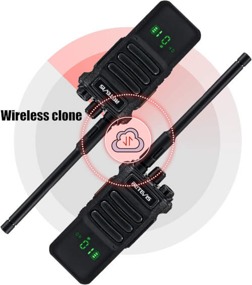 Retevis Walkie Talkie